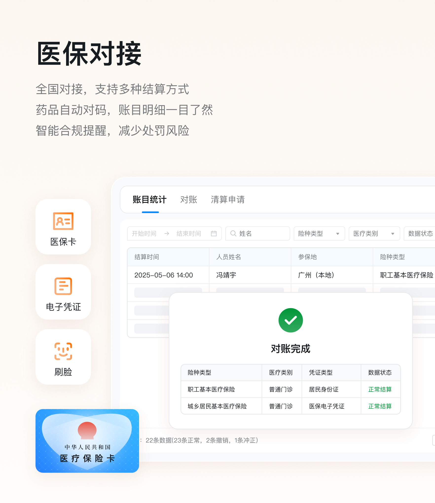 光谱云诊 · 医保对接